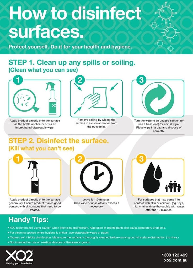 Disso® Hospital Grade Disinfectant & Cleaner - Kills COVID-19, TGA Listed (500ml Continuous Atomiser Spray Bottle) - Image 3